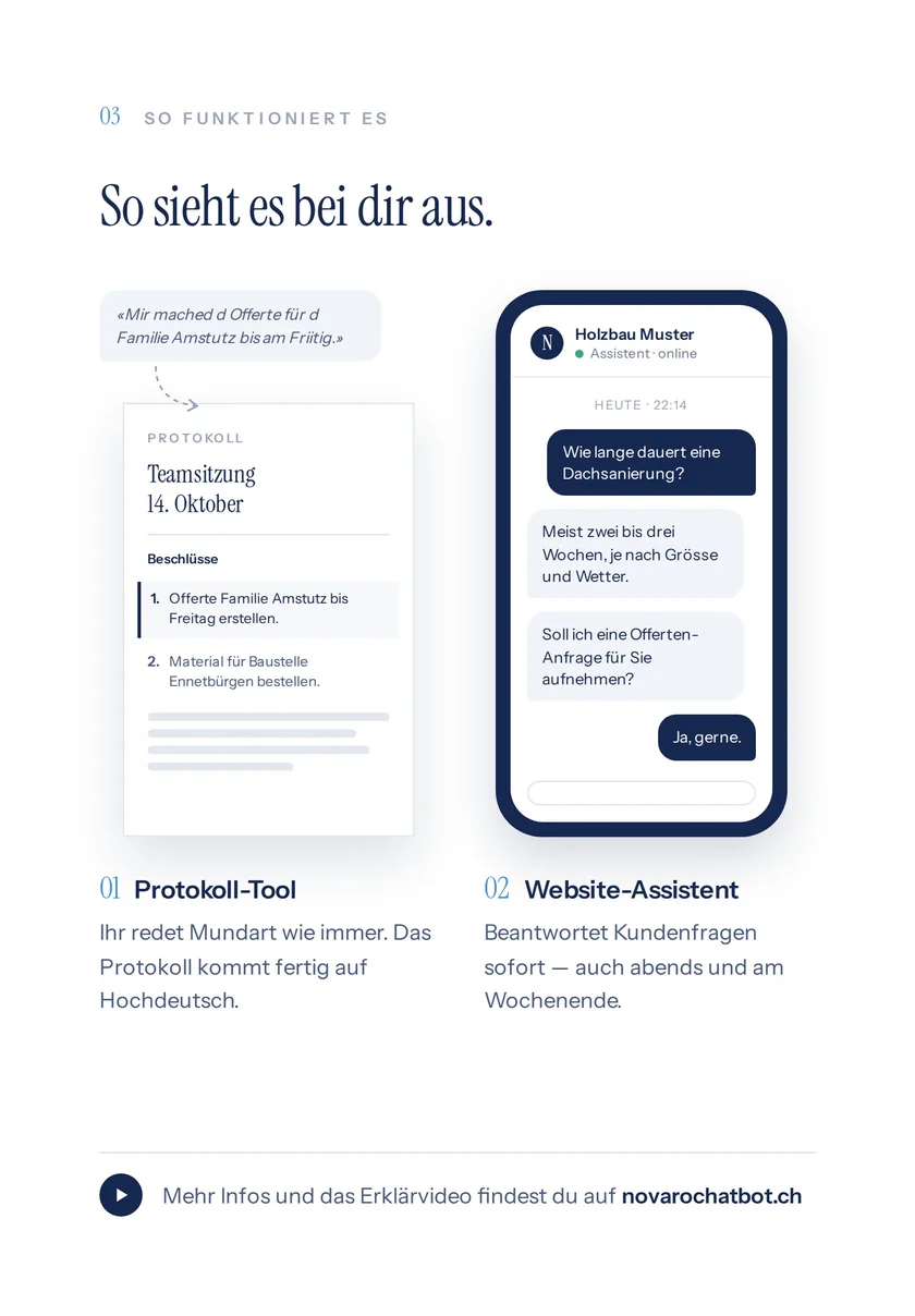 Innenseite: So sieht es bei dir aus